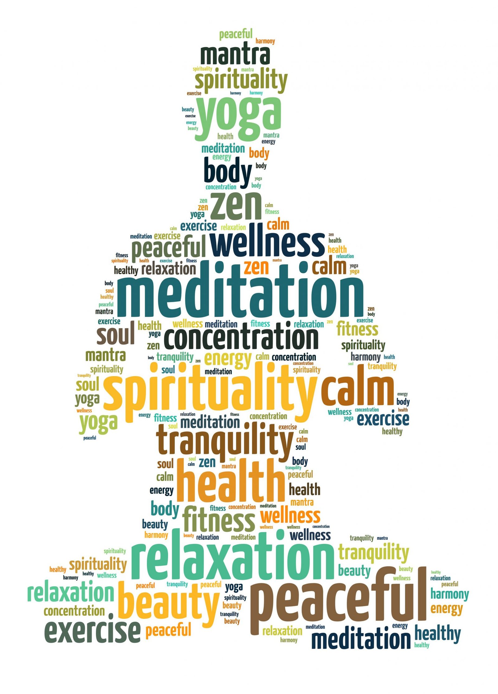 Mindfulness